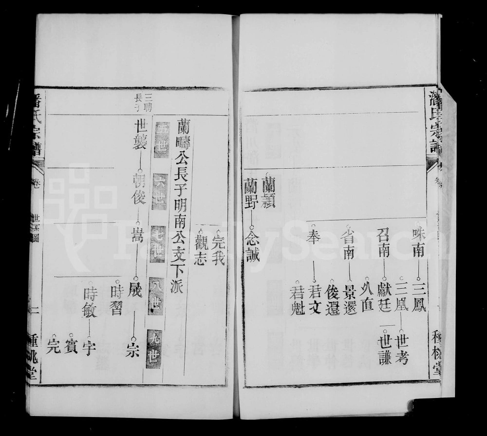 图片[5]-安徽合肥庐江县庐州潜川潘氏宗谱（种桃堂）电子版PDF下载-中华家谱网