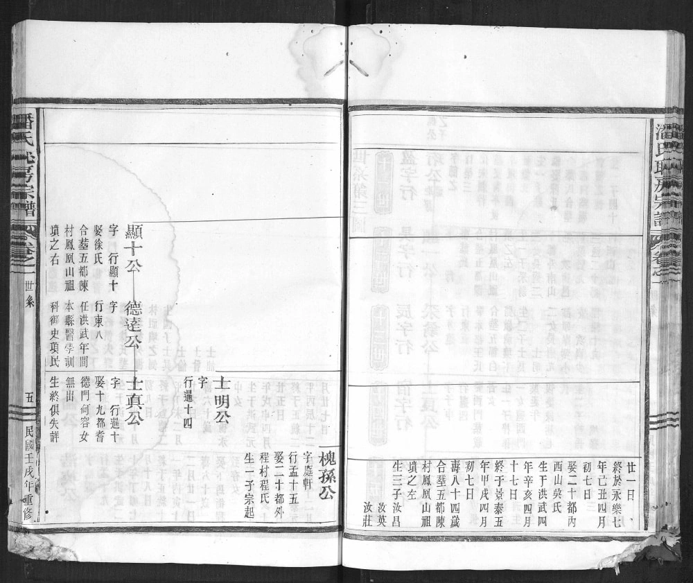 图片[8]-浙江丽水松阳县潘氏恥房宗谱电子版PDF下载-中华家谱网