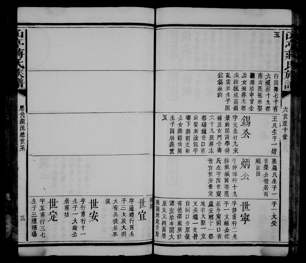 图片[5]-江西丰城𠙶亭蔣氏族譜电子版PDF下载-中华家谱网