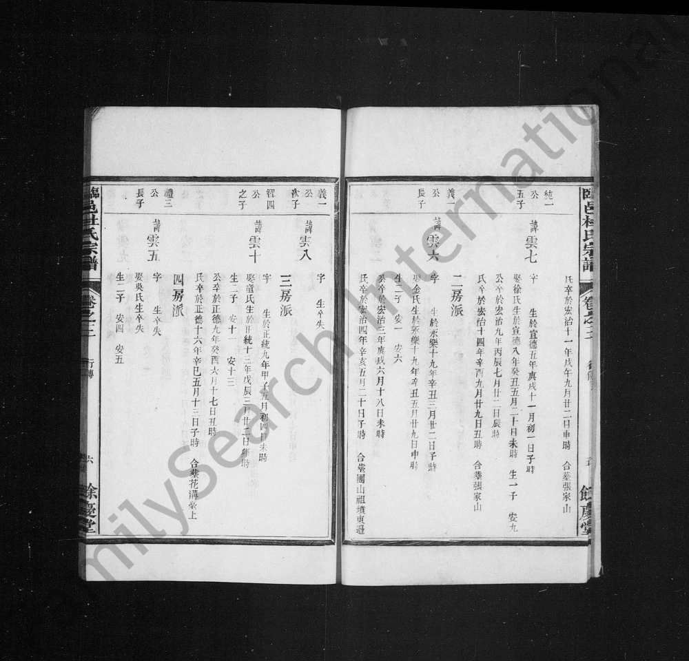 图片[8]-浙江杭州临安杜氏宗谱（余庆堂）电子版PDF下载-中华家谱网