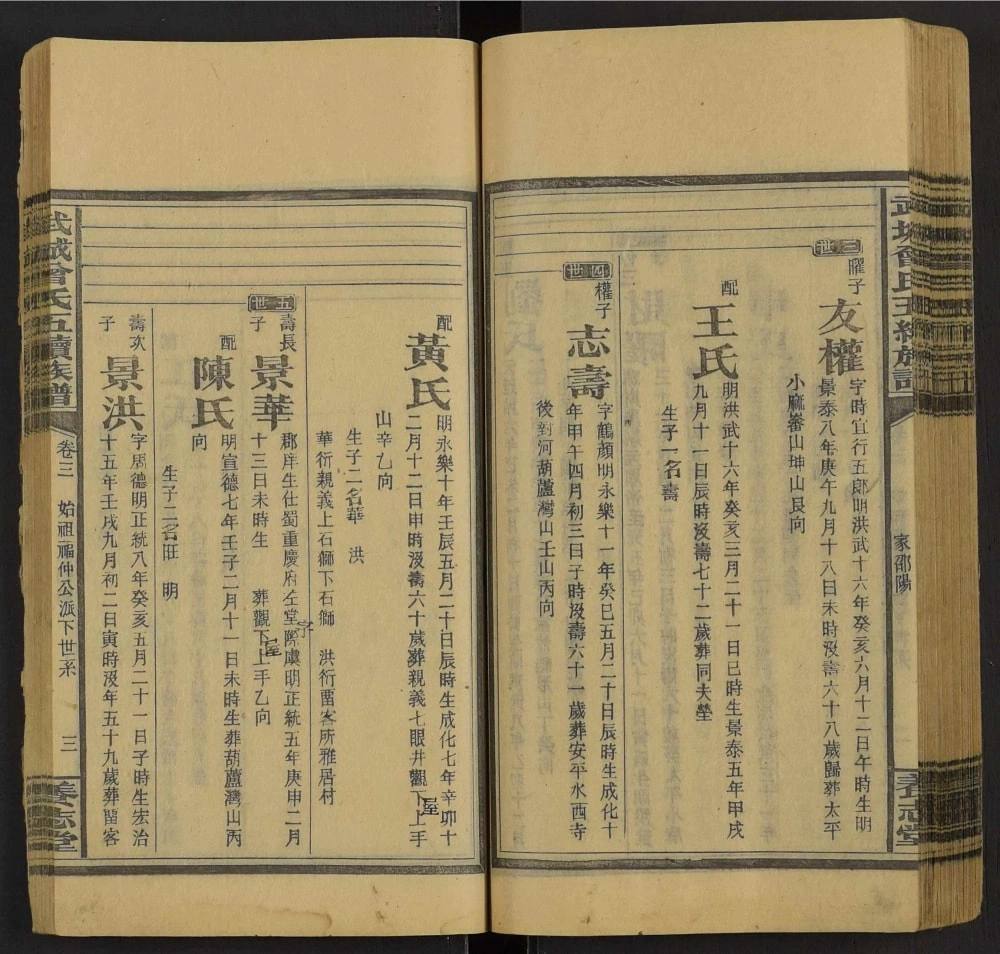 图片[6]-湖南邵阳武城曾氏五续族谱（养志堂）电子版PDF下载-中华家谱网