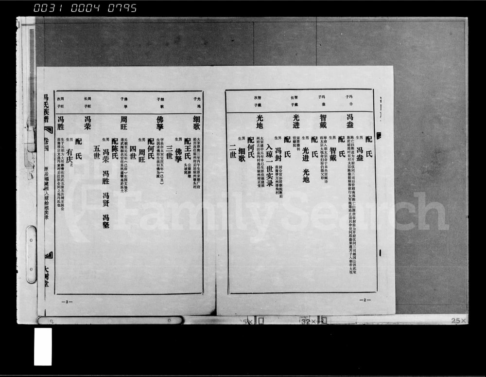 图片[7]-海南琼海冯氏族谱光地公谱系（大树堂）电子版PDF下载-中华家谱网
