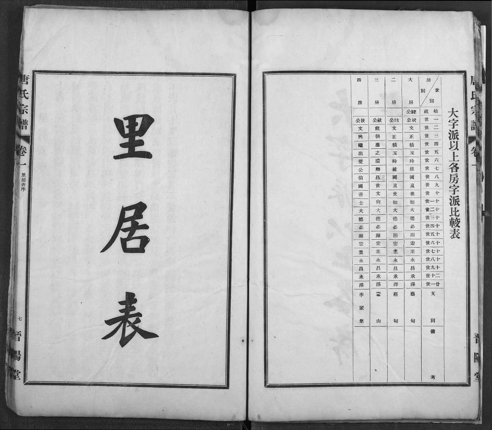 图片[4]-湖北武汉蔡甸区唐氏宗谱（晋阳堂）电子版PDF下载-中华家谱网