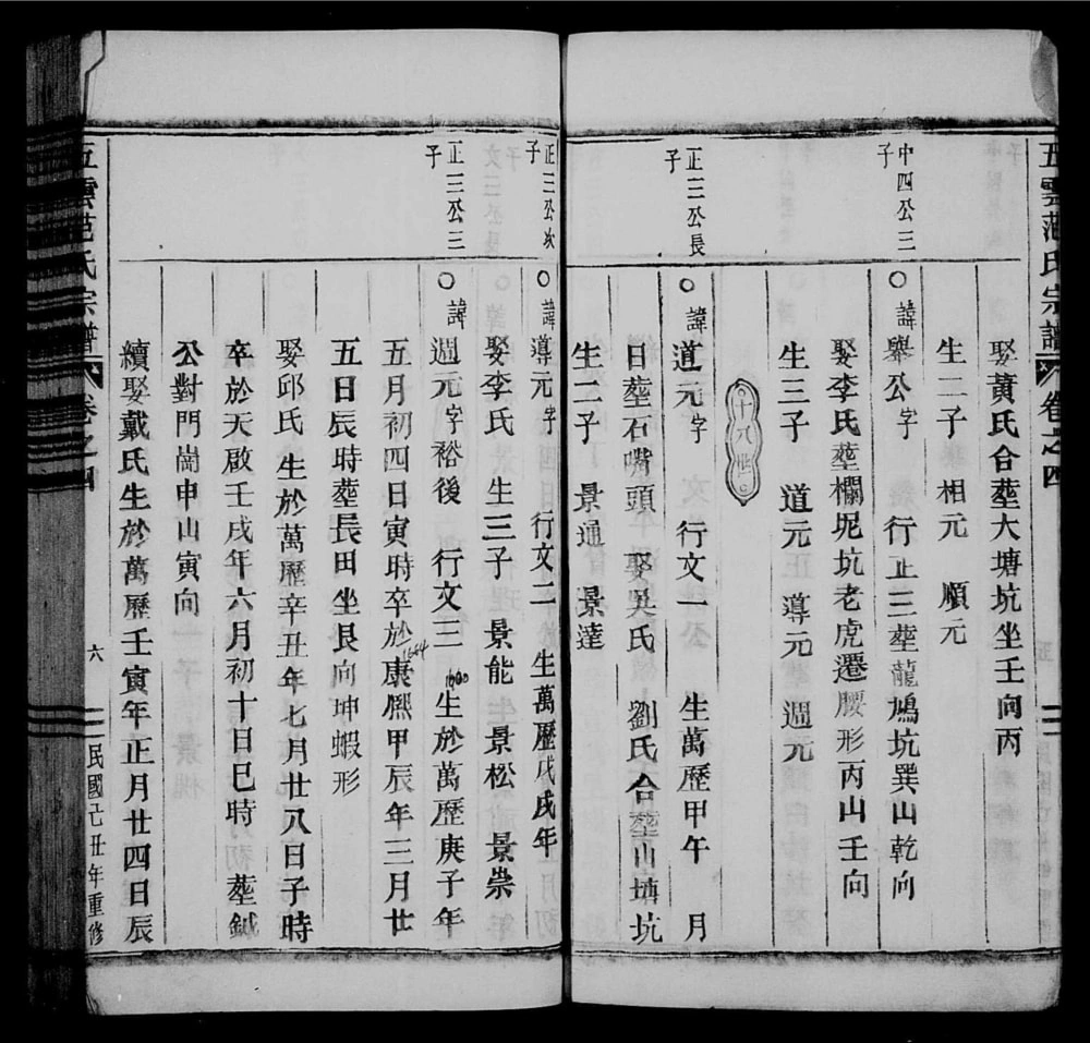 图片[6]-浙江丽水缙云县五云范氏宗谱电子版PDF下载-中华家谱网