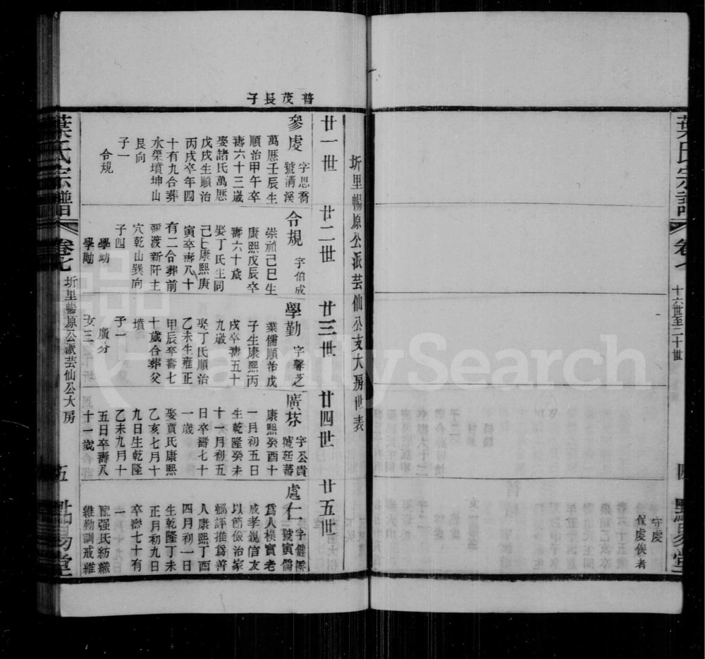 图片[8]-江苏无锡圻里叶氏宗谱（点易堂）电子版PDF下载-中华家谱网