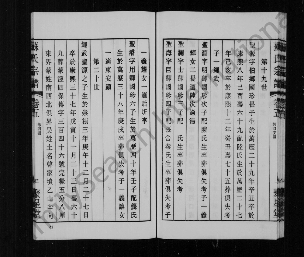 图片[7]-江苏江阴苏氏宗谱（聚星堂）电子版PDF下载-中华家谱网