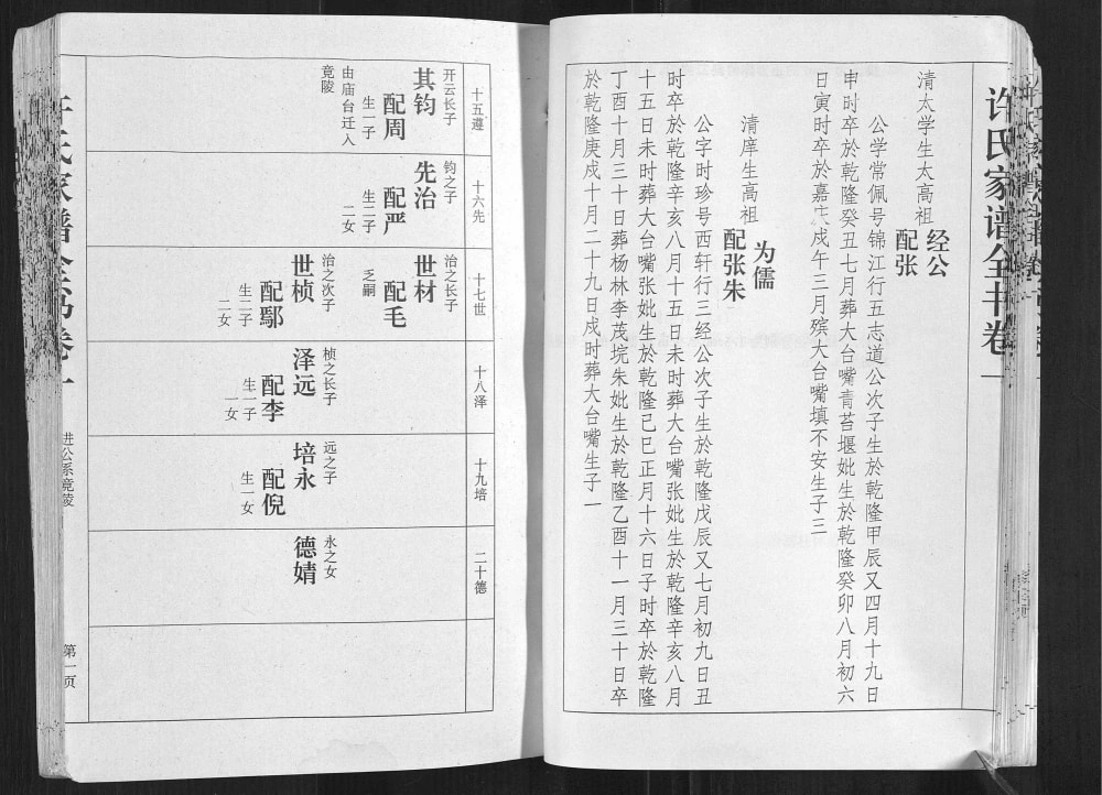 图片[6]-湖北天门许氏家谱全书电子版PDF下载-中华家谱网