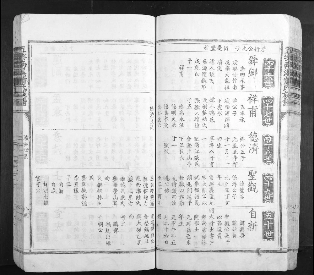 图片[6]-江西吉安泰和县五云南溪萧(肖)氏族谱电子版PDF下载-中华家谱网