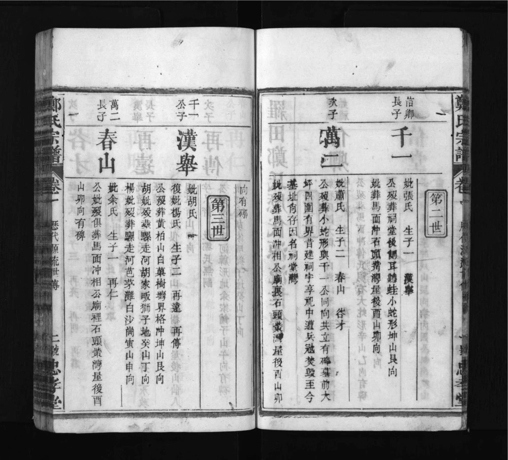 图片[7]-湖北黄冈罗田郑氏宗谱（忠孝堂）电子版PDF下载-中华家谱网