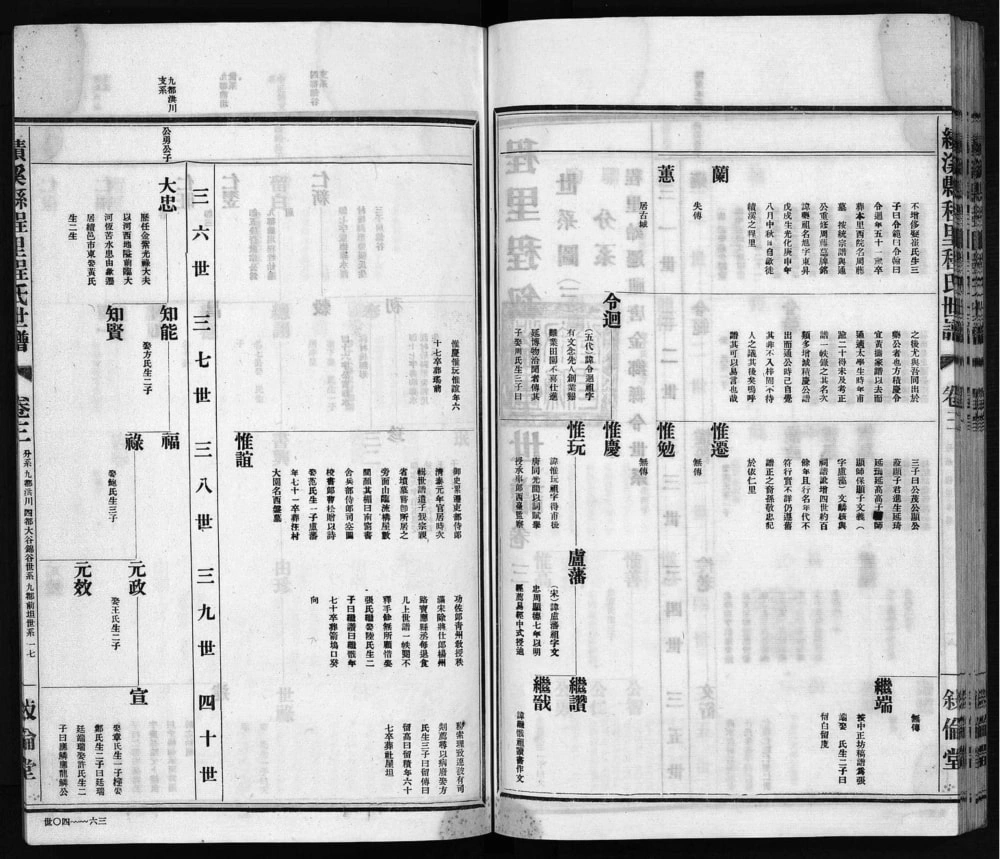 图片[6]-安徽宣城绩溪程里程氏世谱（叙伦堂）电子版PDF下载-中华家谱网