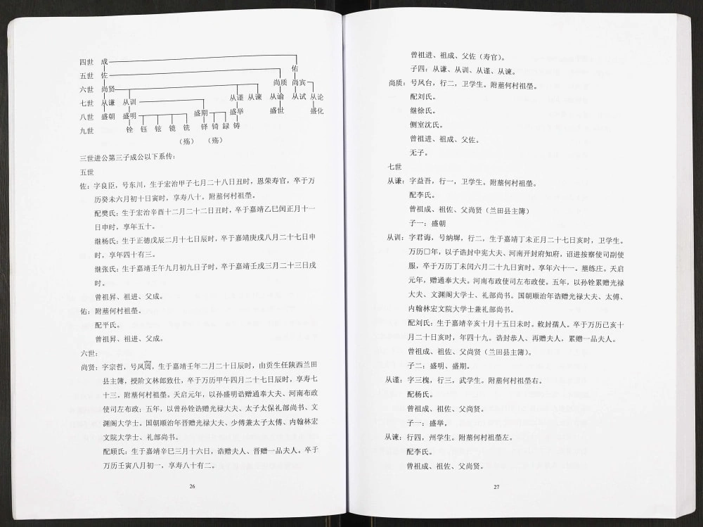 图片[8]-河北涿州冯氏世谱（快雪堂）电子版PDF下载-中华家谱网