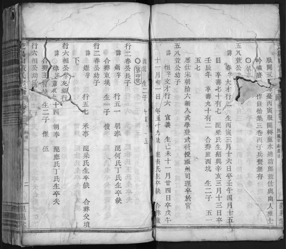 图片[7]-浙江嵊州芝坞山董氏宗谱（亲亲堂）电子版PDF下载-中华家谱网