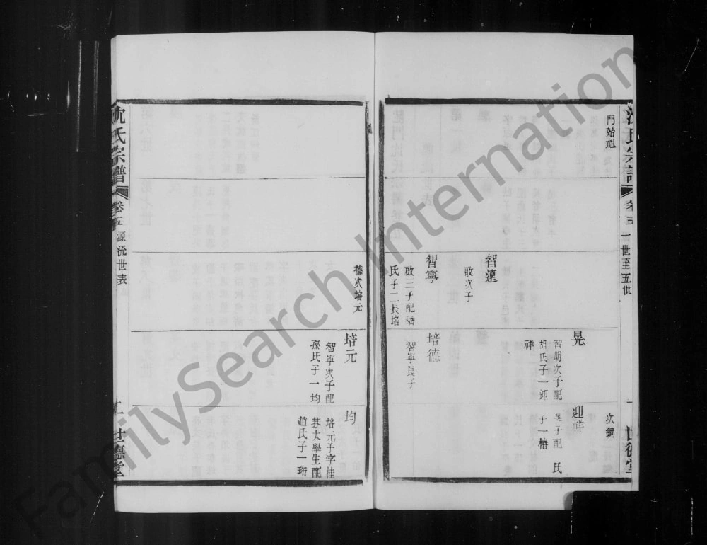 图片[7]-江苏无锡陡门沈氏宗谱（世德堂）电子版PDF下载-中华家谱网