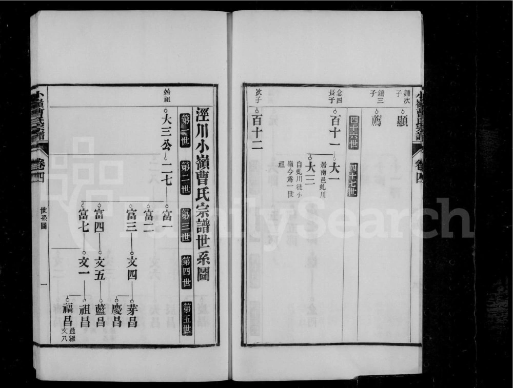 图片[5]-安徽宣城泾县泾川小岭曹氏宗谱（余庆堂）电子版PDF下载-中华家谱网