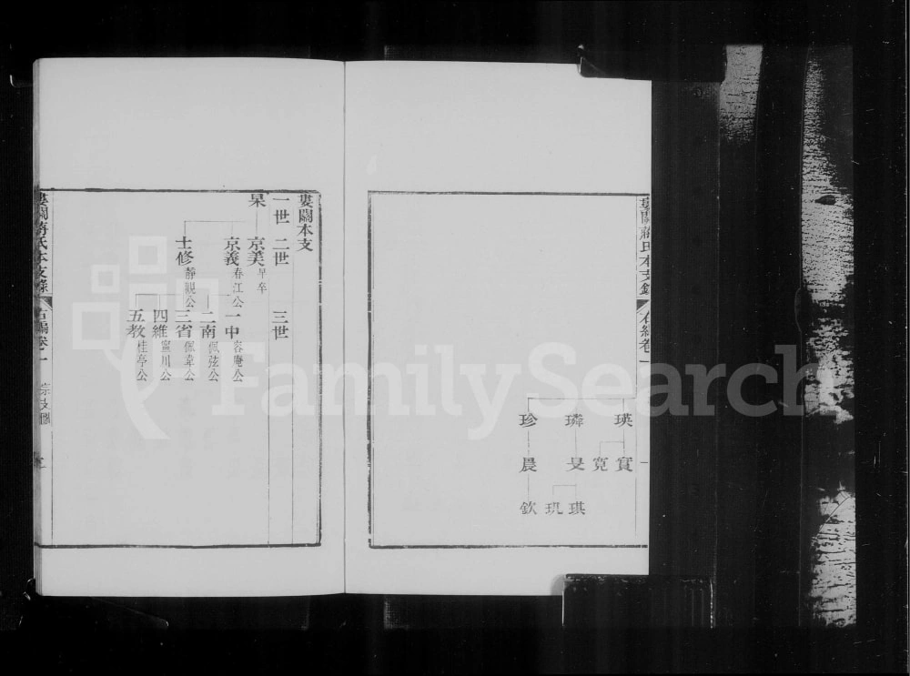 图片[4]-江苏苏州娄关蒋氏本支录右编电子版PDF下载-中华家谱网