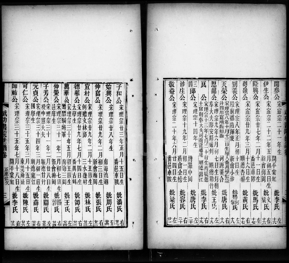 图片[7]-广东苏氏族谱附武功书院世谱电子版PDF下载-中华家谱网