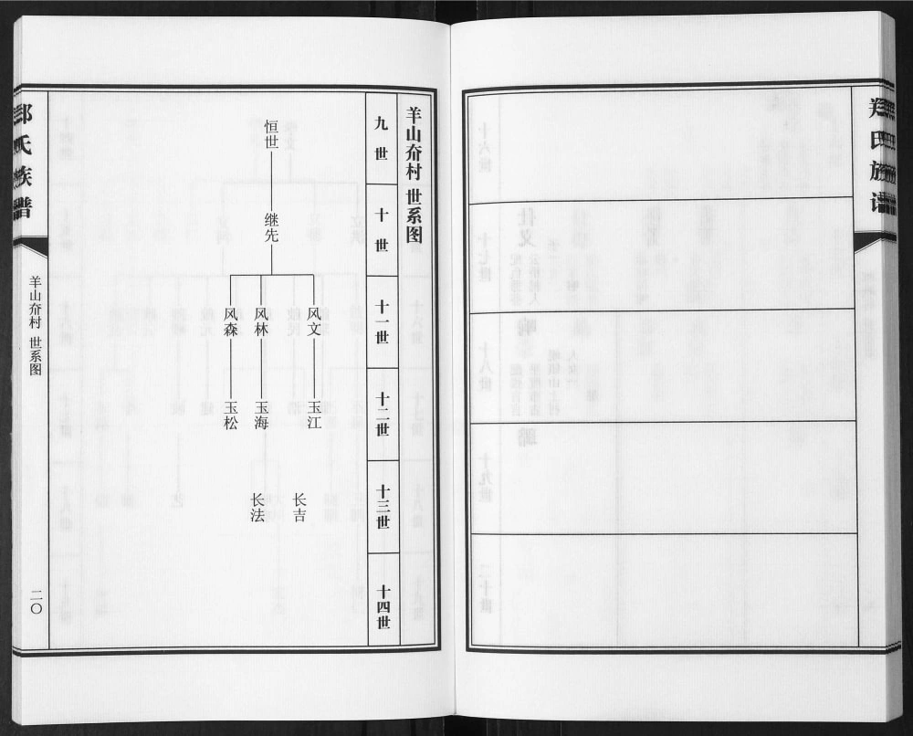 图片[5]-山东青岛即墨西城郑氏族谱电子版PDF下载-中华家谱网