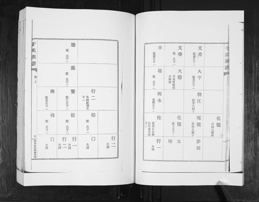 图片[8]-山东青岛即墨于氏族谱（笃叙堂）电子版PDF下载-中华家谱网