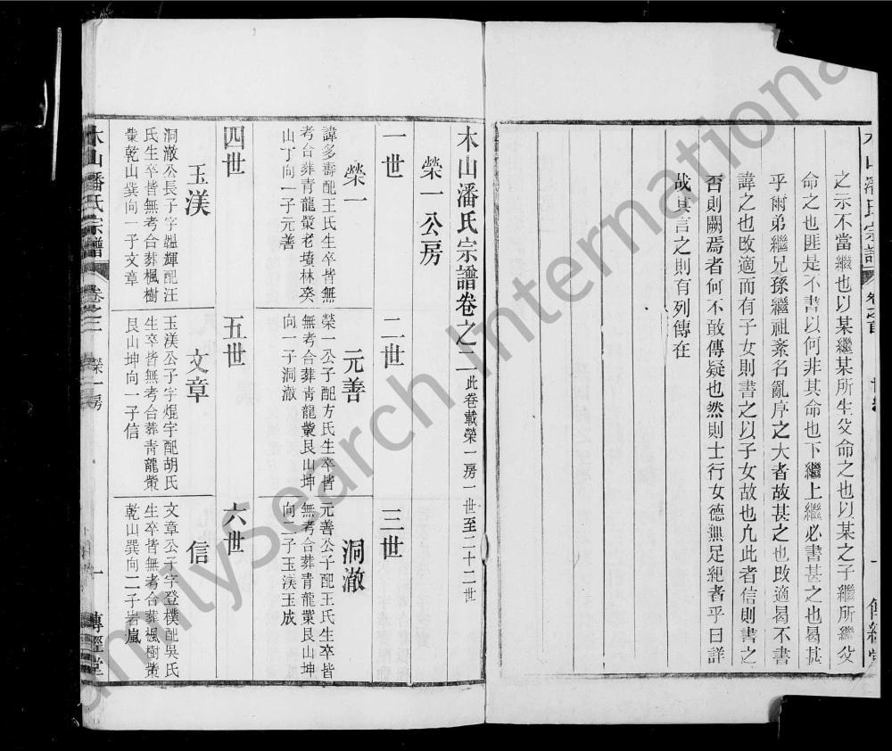 图片[3]-安徽桐城木山潘氏宗谱（传经堂）电子版PDF下载-中华家谱网