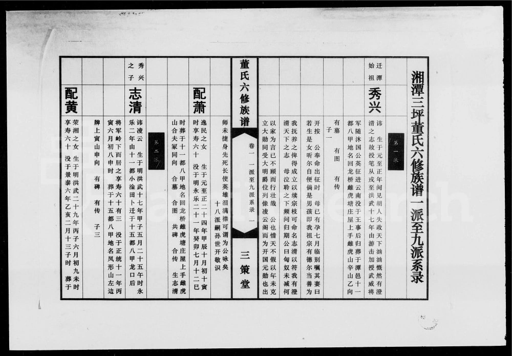 图片[6]-湖南湘潭中湘三坪董氏六修族谱（三策堂）电子版PDF下载-中华家谱网
