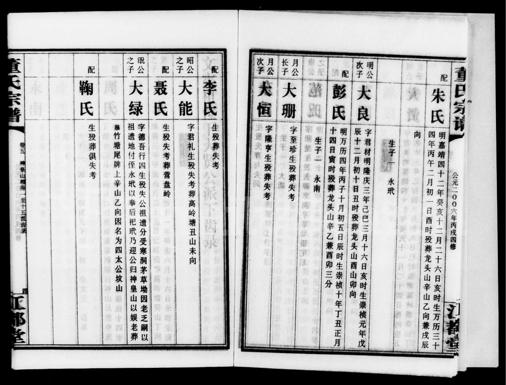 图片[8]-湖南衡阳江都董氏家乘（江都堂）电子版PDF下载-中华家谱网