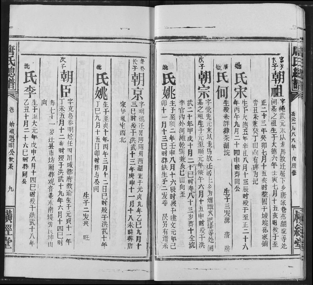 图片[7]-湖北荆州监利唐氏总谱（横经堂）电子版PDF下载-中华家谱网