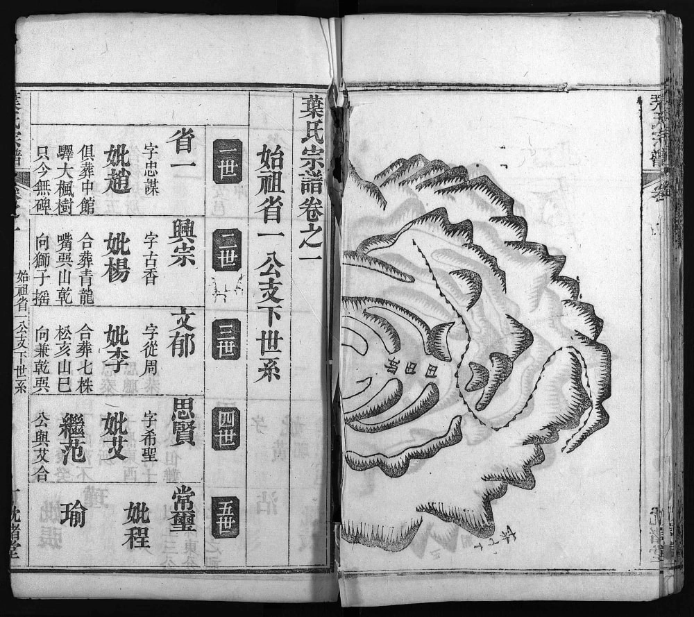 图片[5]-湖北麻城叶氏宗谱（沈诸堂）电子版PDF下载-中华家谱网