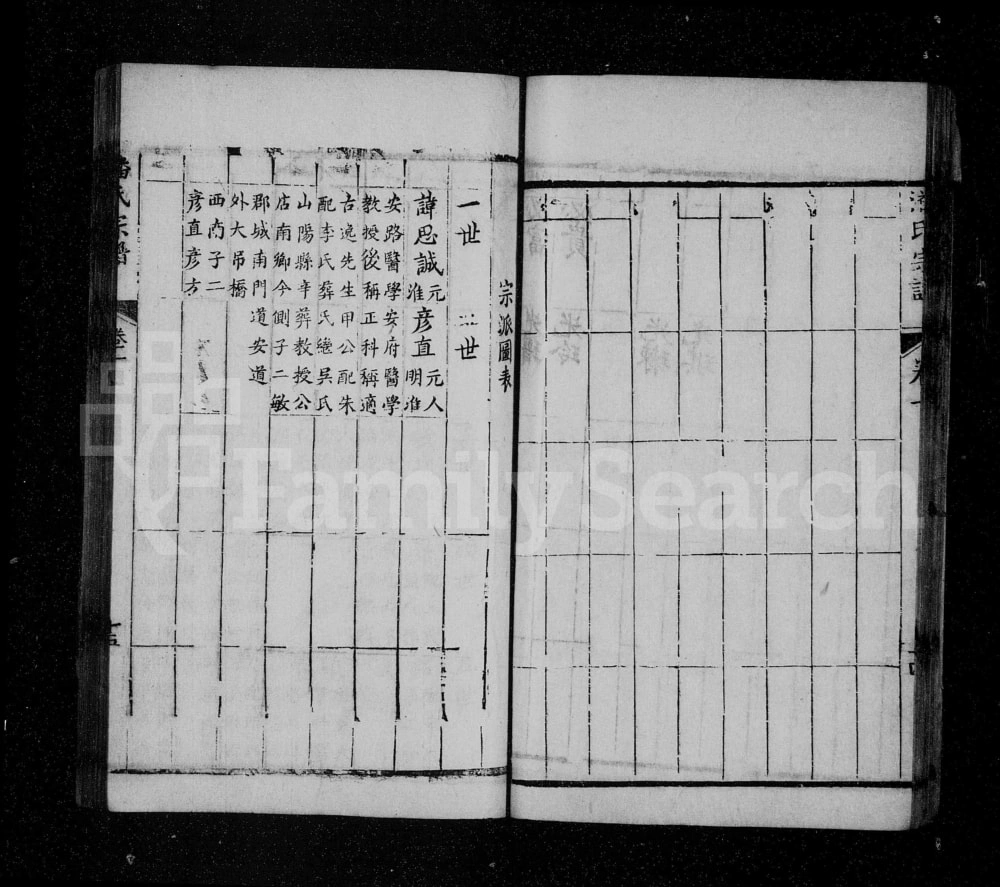 图片[5]-江苏淮安潘氏统宗谱附续修世系电子版PDF下载-中华家谱网