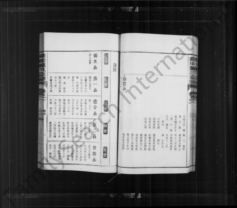 图片[5]-安徽宣城泾县广川董氏宗谱电子版PDF下载-中华家谱网