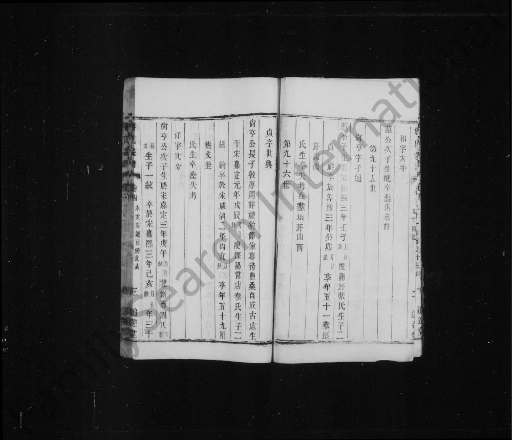 图片[7]-江苏宜兴茶亭蒋氏宗谱（追远堂）电子版PDF下载-中华家谱网