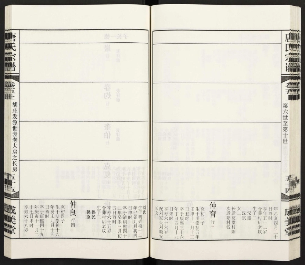 图片[6]-江苏常州武进区唐氏宗谱（成美堂）电子版PDF下载-中华家谱网