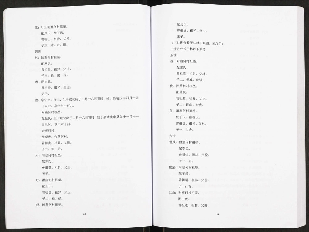 图片[6]-河北涿州冯氏世谱（快雪堂）电子版PDF下载-中华家谱网