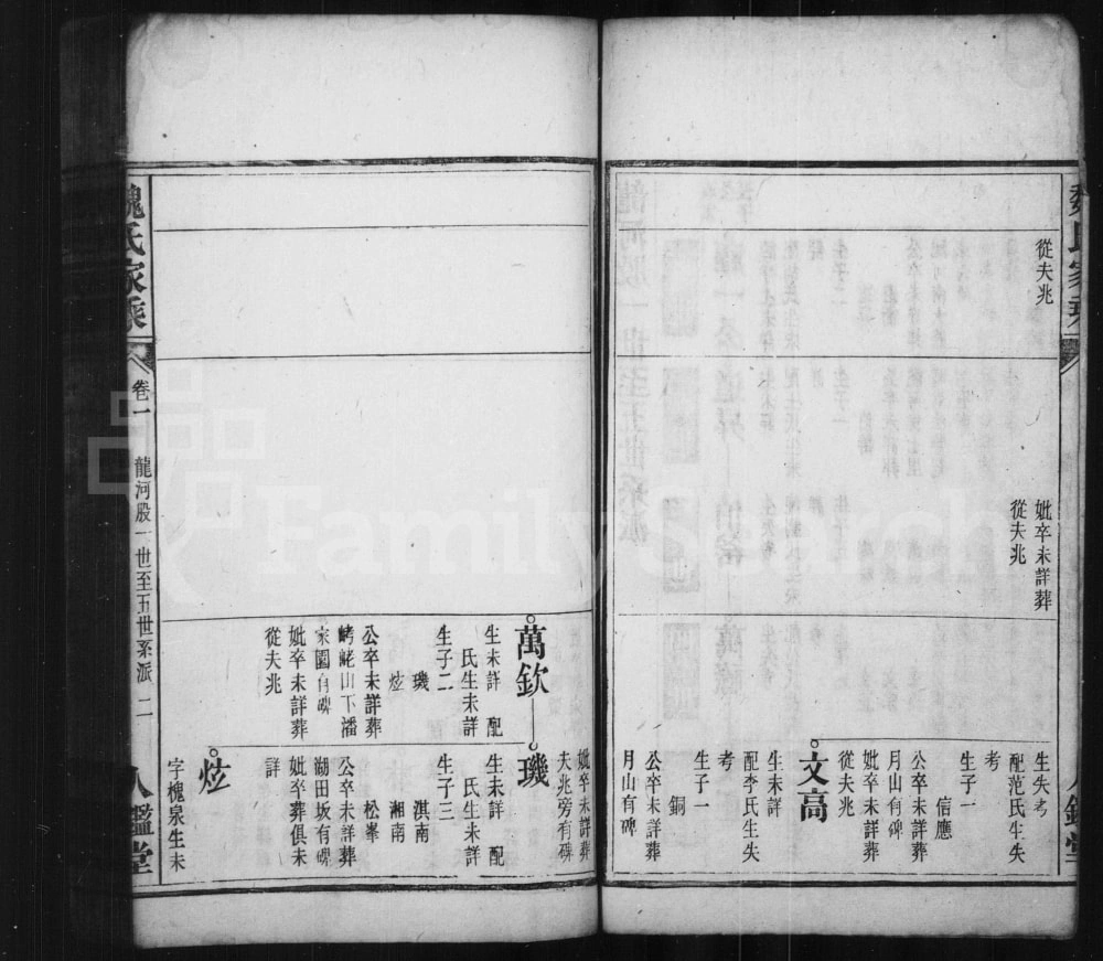 图片[5]-安徽桐城皖桐魏氏宗谱（继晋堂）电子版PDF下载-中华家谱网