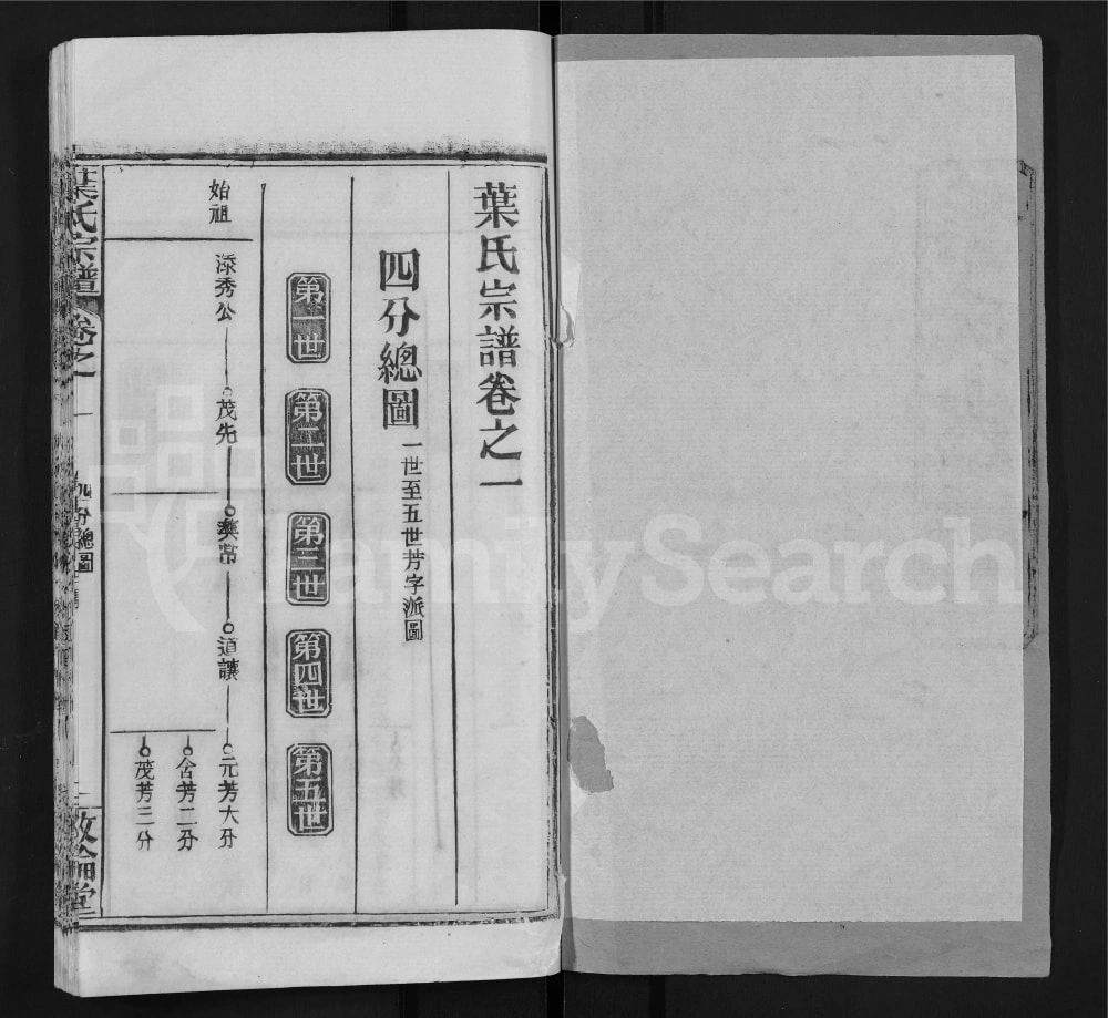 图片[6]-湖北黄冈叶氏宗谱（敦伦堂）电子版PDF下载-中华家谱网