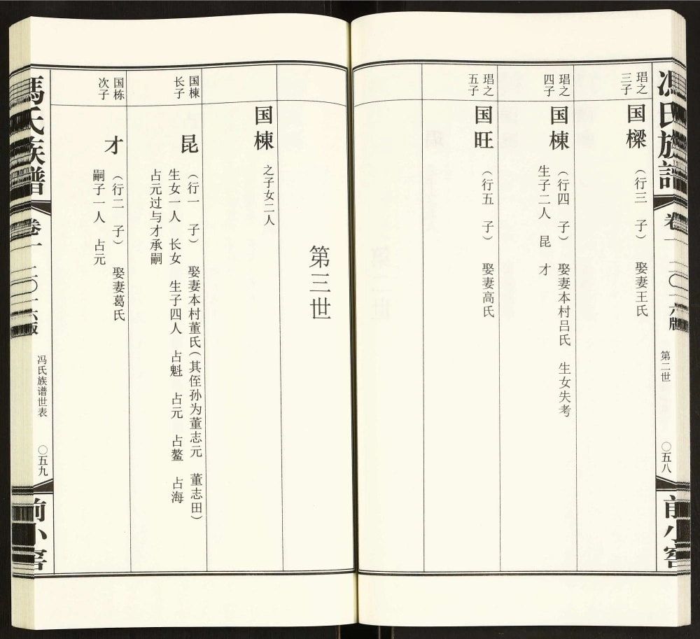 图片[6]-内蒙古赤峰冯氏族谱电子版PDF下载-中华家谱网