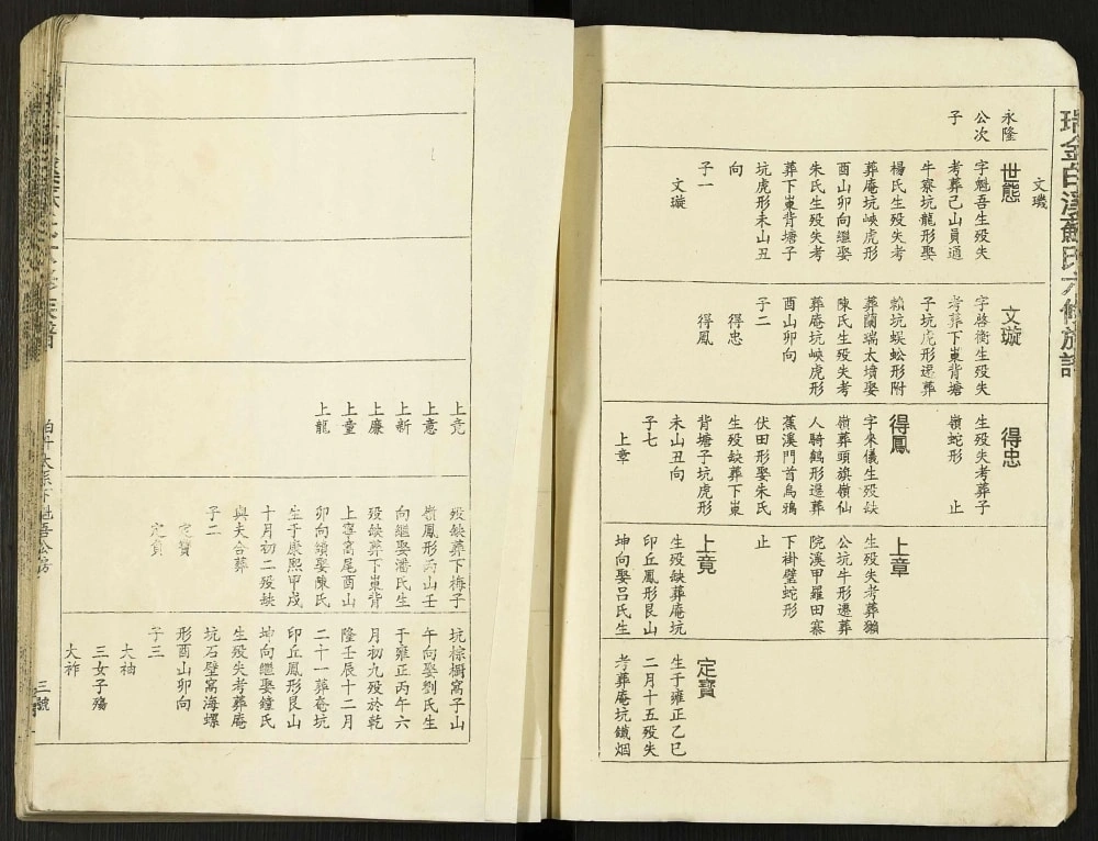 图片[7]-江西瑞金白溪苏氏六修族谱电子版PDF下载-中华家谱网