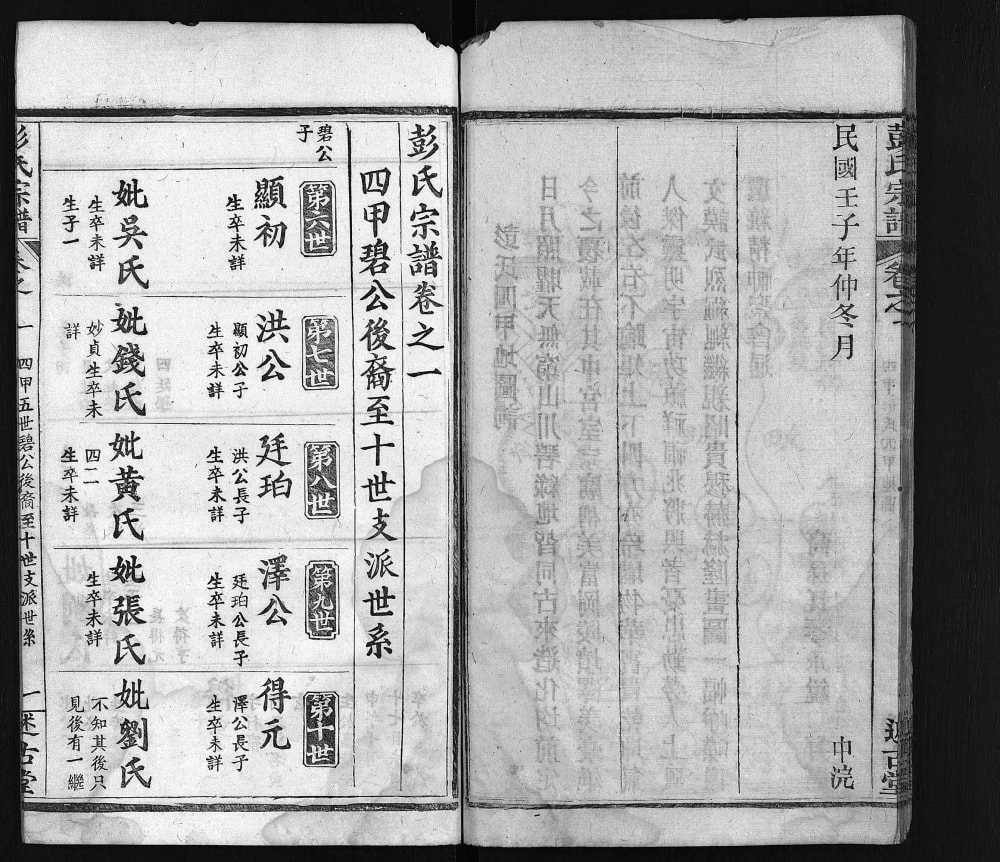 图片[6]-湖北黄冈彭氏四甲宗谱（述古堂）电子版PDF下载-中华家谱网