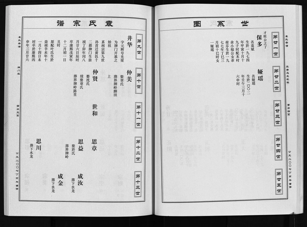 图片[5]-浙江台州黄岩区台温牌门袁氏宗谱电子版PDF下载-中华家谱网