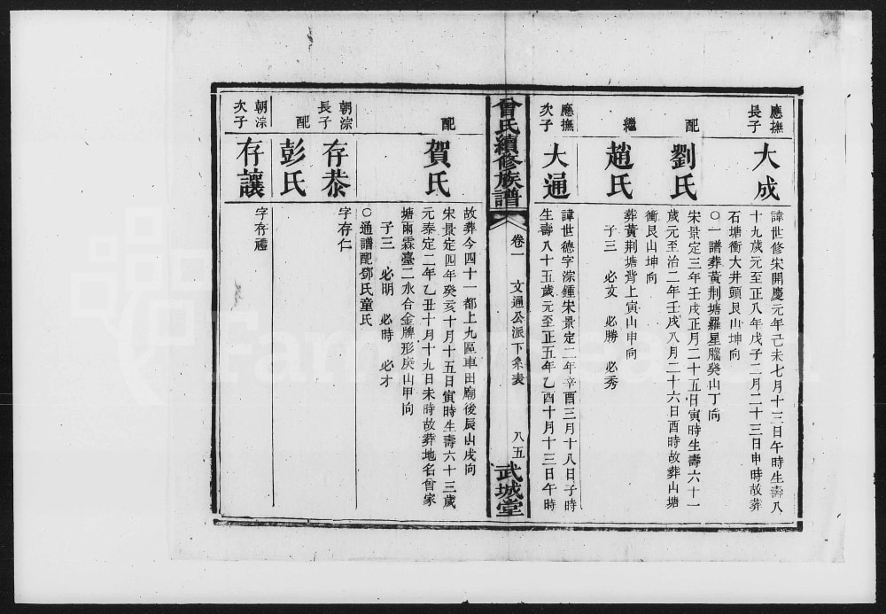 图片[8]-湖南湘乡武城曾氏续修族谱（武城堂）电子版PDF下载-中华家谱网