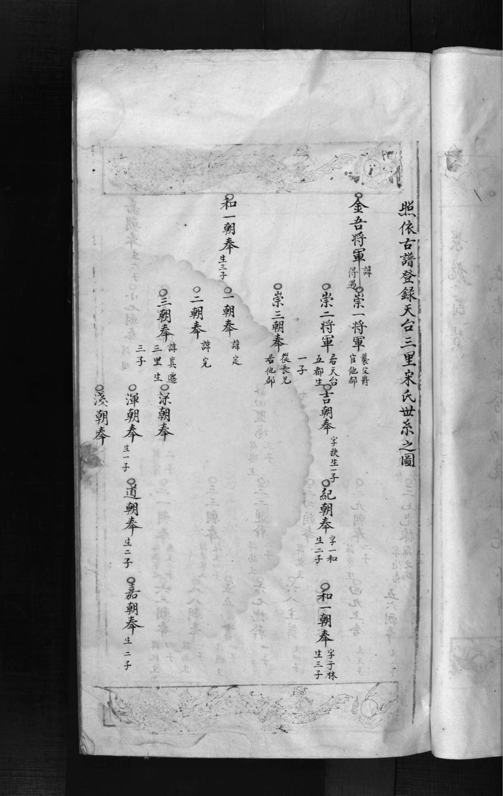 图片[6]-浙江乐清宋氏宗谱电子版PDF下载-中华家谱网