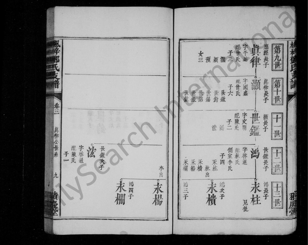 图片[5]-江西宜春万载县枫梓邓氏支谱（积庆堂）电子版PDF下载-中华家谱网
