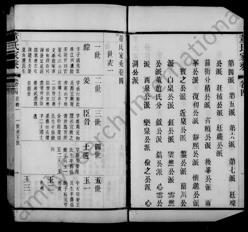 图片[4]-江苏宜兴常州宜武董氏合修家乘电子版PDF下载-中华家谱网