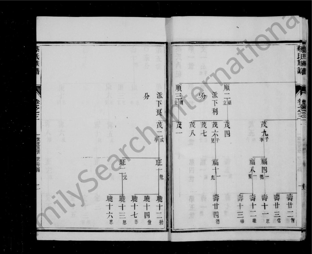图片[5]-江苏镇江润东坛王蔡氏重修族谱（九贤堂）电子版PDF下载-中华家谱网