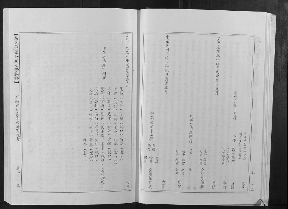 图片[2]-江西赣州叶氏仲华公房七修族谱（南阳堂）电子版PDF下载-中华家谱网