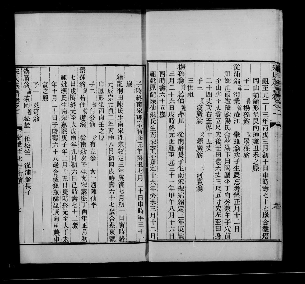 图片[8]-广东鹤山宋氏族谱（大魁堂）电子版PDF下载-中华家谱网