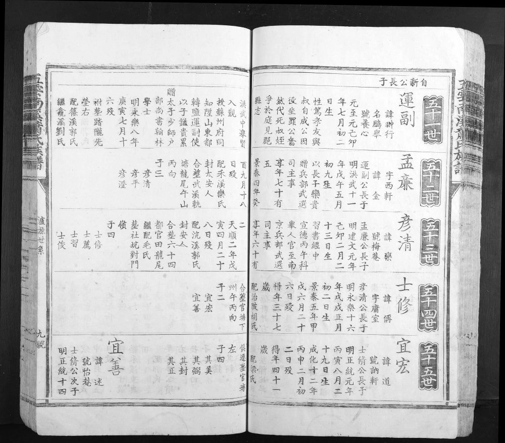 图片[7]-江西吉安泰和县五云南溪萧(肖)氏族谱电子版PDF下载-中华家谱网