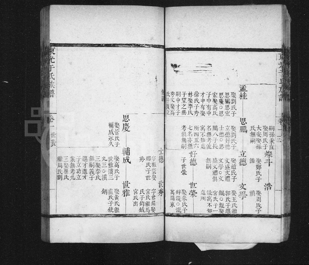 图片[8]-河北沧州东光于氏族谱电子版PDF下载-中华家谱网