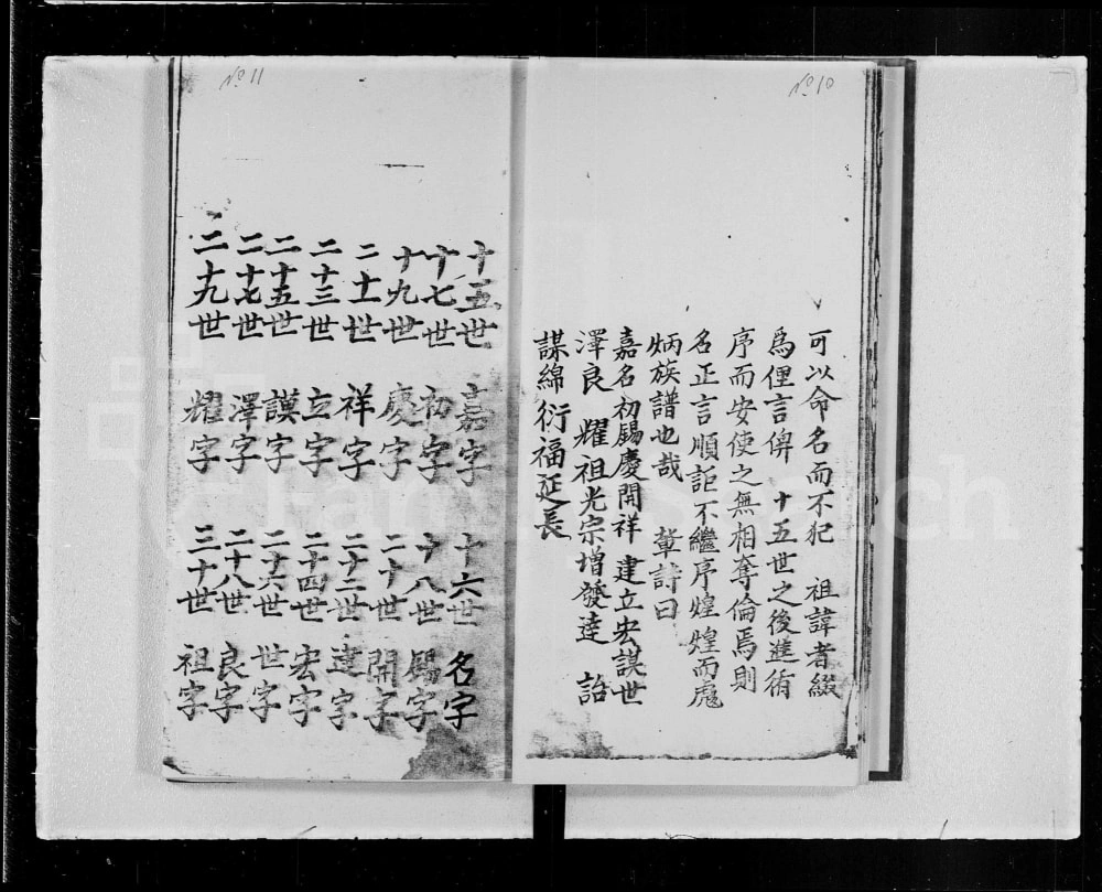 图片[7]-广东汕尾海丰县冯氏宗祖二世二房族谱（始平堂）电子版PDF下载-中华家谱网