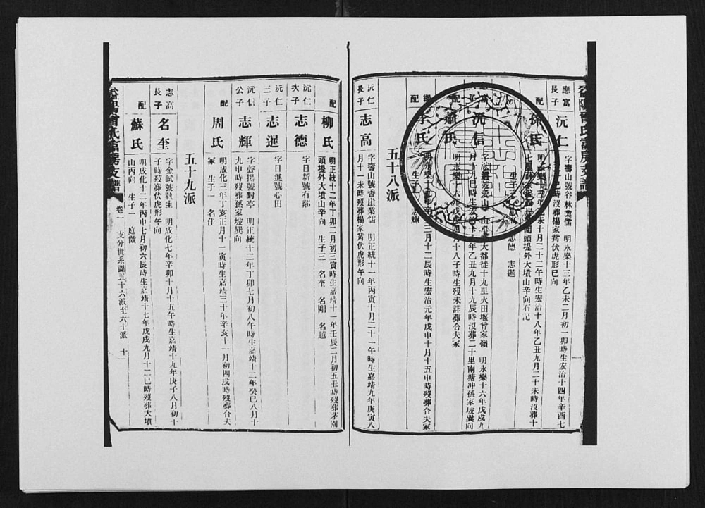 图片[5]-湖南益阳曾氏富房支谱电子版PDF下载-中华家谱网