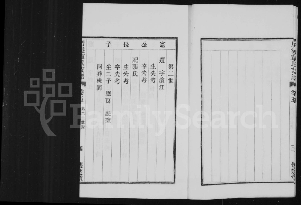 图片[8]-江苏镇江丹徒袁氏支谱（怀楚堂）电子版PDF下载-中华家谱网